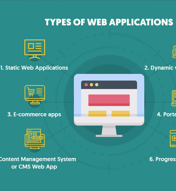 Web Application